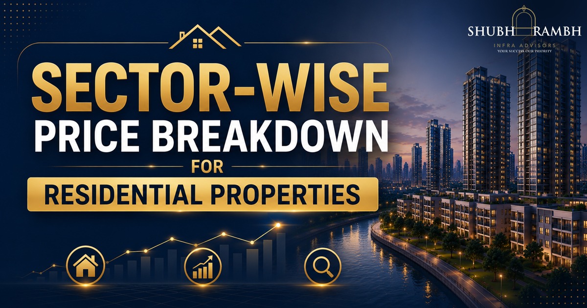 Sector-Wise Price Breakdown for Residential Properties Sector-Wise Price Breakdown for Residential Properties